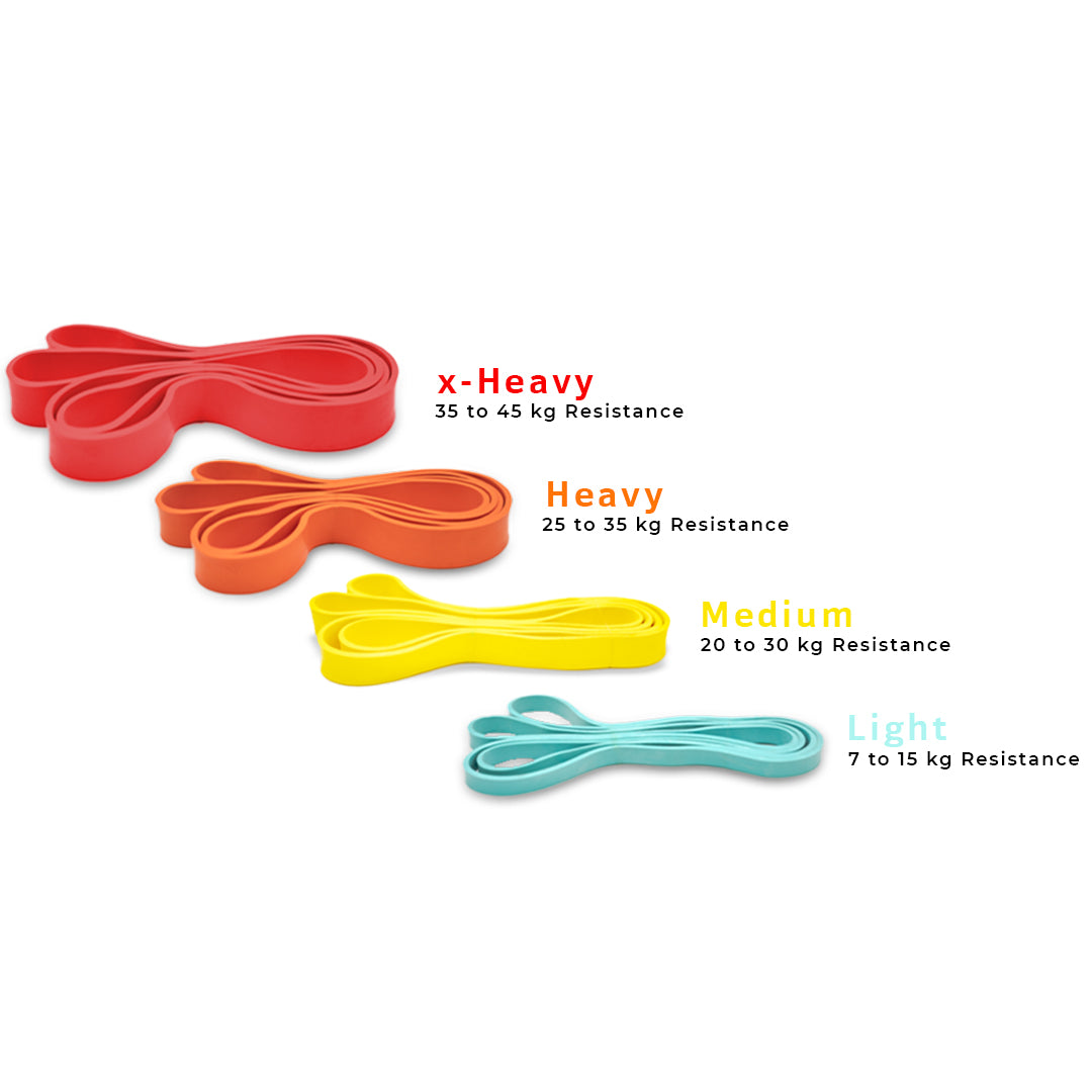 35 kg best sale resistance band